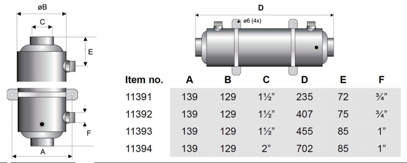 Теплообменник ( 75 кВт) (гориз.) Pahlen HF 75 (11394)